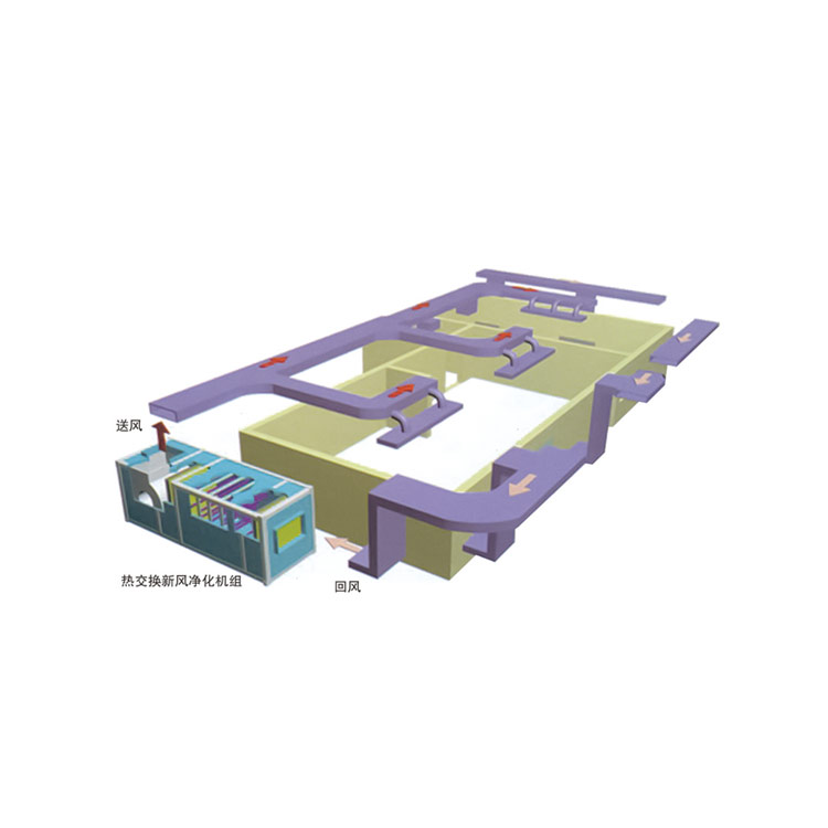 自动热交换净化新风换气
